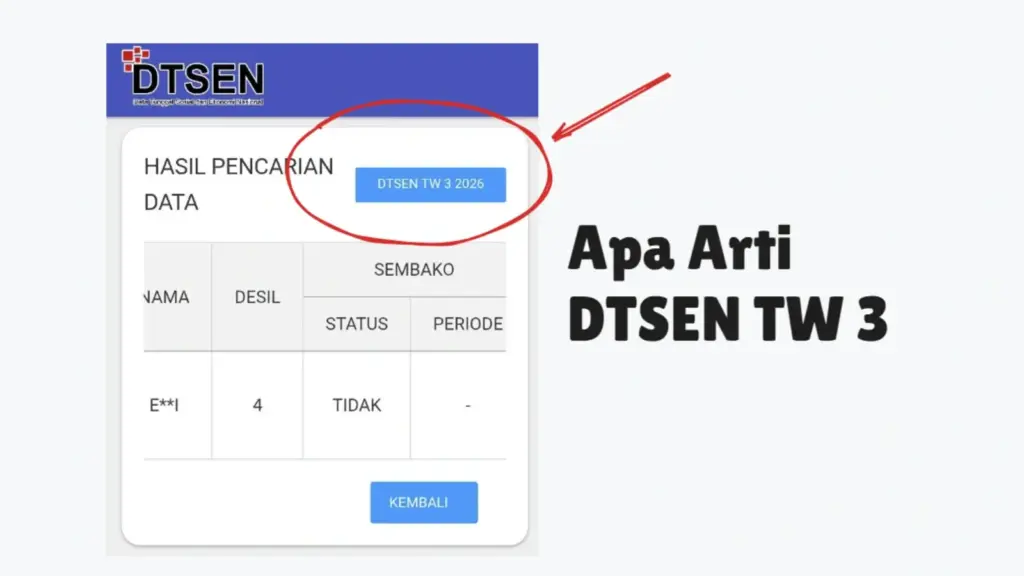 Arti DTSEN TW 3 2026