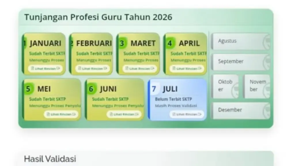 Cek Status SKTP Juli 2026