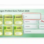 SKTP Juli 2026 Banyak yang Belum Terbit di Info GTK