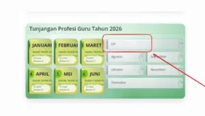 SKTP Juli 2026 Banyak yang Belum Terbit di Info GTK