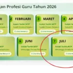 Sertifikasi Guru Bulan Juli 2026 Kapan Cair